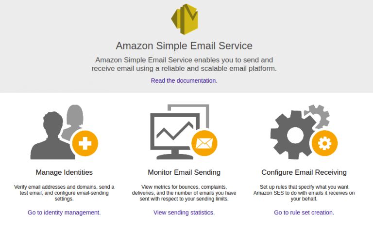 Read more about the article WordPress: Amazon SES lähtevälle sähköpostille