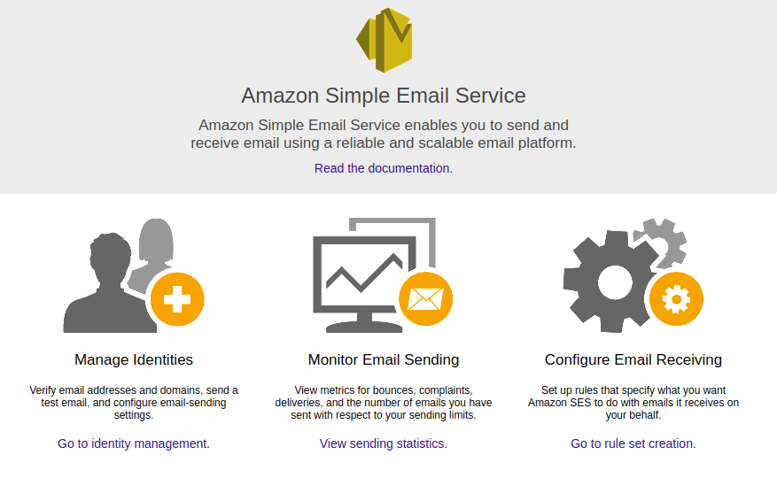 You are currently viewing WordPress: Amazon SES lähtevälle sähköpostille