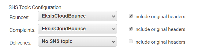 Amazon SES: Topic notification asetukset