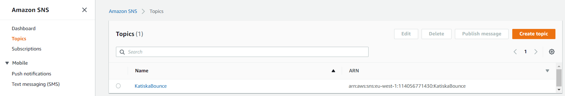 Amazon SNS: Luo topic ikkuna