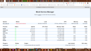 Read more about the article PHP-FPM: Asetukset ja hienosäätö