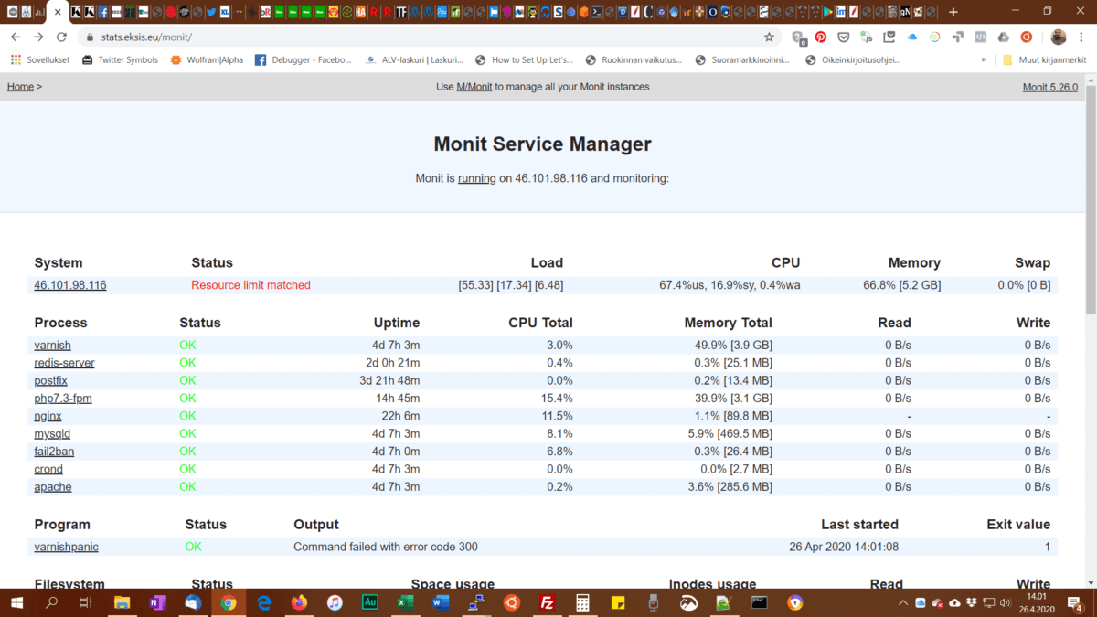 You are currently viewing PHP-FPM: Asetukset ja hienosäätö