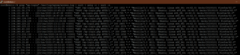 Read more about the article Kuinka monta kertaa IP-osoite on yrittänyt urlia