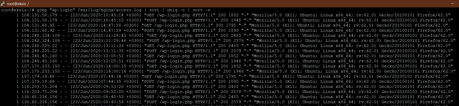 You are currently viewing Kuinka monta kertaa IP-osoite on yrittänyt urlia