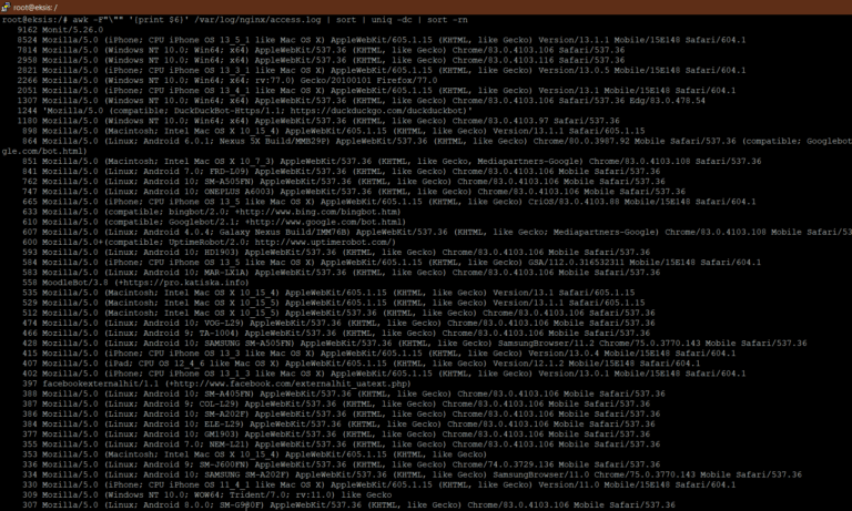 Read more about the article User agentien käyntimäärät