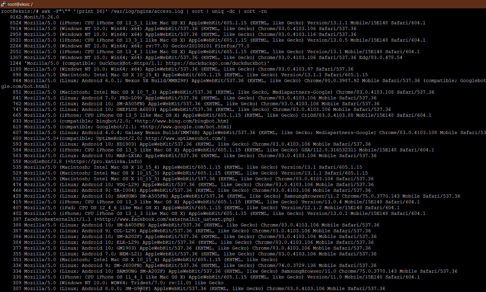 You are currently viewing User agentien käyntimäärät